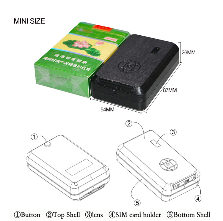 strong magnet tracker