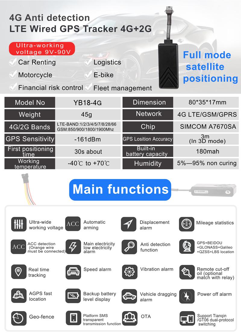 GPS Vehicle Tracker YB18-4G